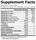 RUSH Pre-workout